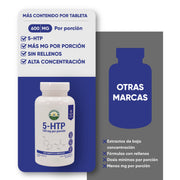 5-HTP 30 Tabletas 600 mg