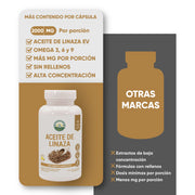 Aceite De Linaza 60 Cápsulas 1000 Mg