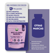 Myo y D-Chiro Inositol Bolsa de 150g