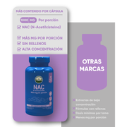 NAC N-Acetilcisteína 60 Cápsulas 500 mg