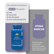 NAD+ 30 cápsulas 500 mg c/u