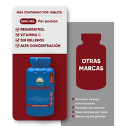 Resveratrol 60 tabletas 600mg c/u