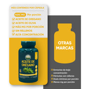 Aceite de Oregano 60 Cápsulas 700 mg