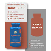 Astaxantina 30 Cápsulas 550 mg