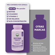 Biotina Complex  60 Cápsulas 500 Mg