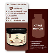 Café Termogénico 150 g