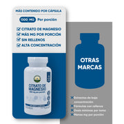 Citrato De Magnesio 60 Cápsulas 650 Mg