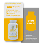 Citrato De Potasio 60 Tabletas 900 Mg