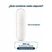 Cloruro De Magnesio 60 Cápsulas 500 Mg