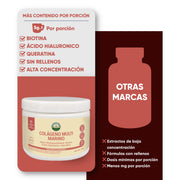 Colágeno Multimarino 150g