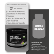 Creatina con Electrolitos sabor Limonada Rosa 300g