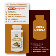 Cúrcuma + Pimienta Negra 30 Cápsulas 500 Mg