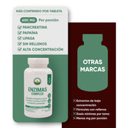 Enzimas Digestivas Complex 30 Tabletas 600 Mg