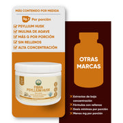 Fibra Psyllium Husk Plantago Fibra 200g