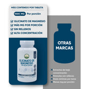 Glicinato De Magnesio 60 Tabletas 500 Mg