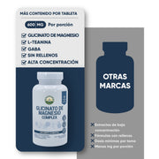 Glicinato De Magnesio Complex 60 Tabletas 500 Mg