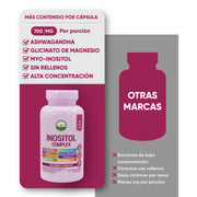 Inositol Complex  30 Tabletas 700 Mg