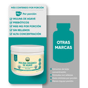 Inulina de Agave 300g
