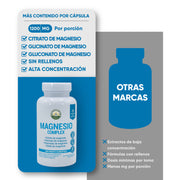 Kit Mamá Activa