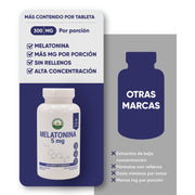 Melatonina 5mg 30 tabletas de 300mg