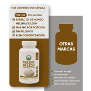 Melena de León 60 capulas de 550mg