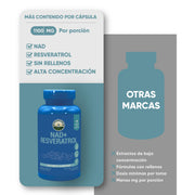 NAD + Resveratrol, 60 Cápsulas 550 mg