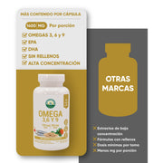 Omega 3 - 6 -9  de Salmón 60 caps