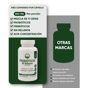 Probióticos  30 Cápsulas 500 Mg