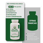 Pre + Pro + Postbióticos  60 Cápsulas 500 Mg