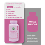Prenatal Complex  30 Tabletas 600 Mg
