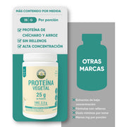 Proteína Vegetal Sin Sabor 700g