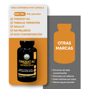 Tongkat Ali Complex  60 Cápsulas 900 Mg