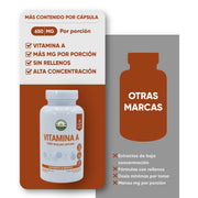 Vitamina A 30 Cápsulas de 350 mg