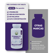 Vitamina B12 30 Tabletas de 300 mg