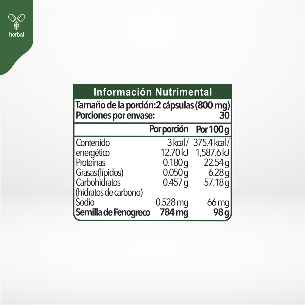 Fenogreco 60 cápsulas 400 mg
