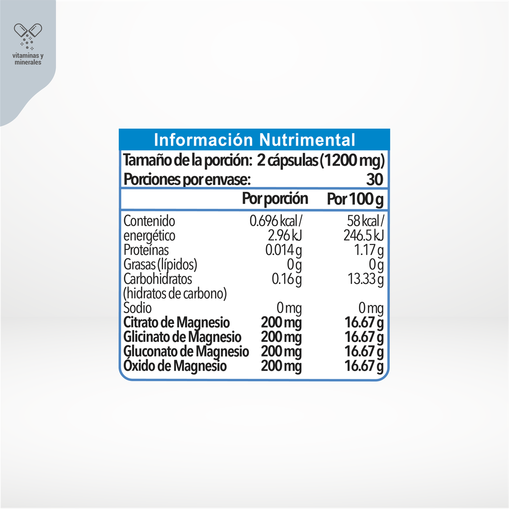 Magnesio Complex 60 capsulas de 600 mg
